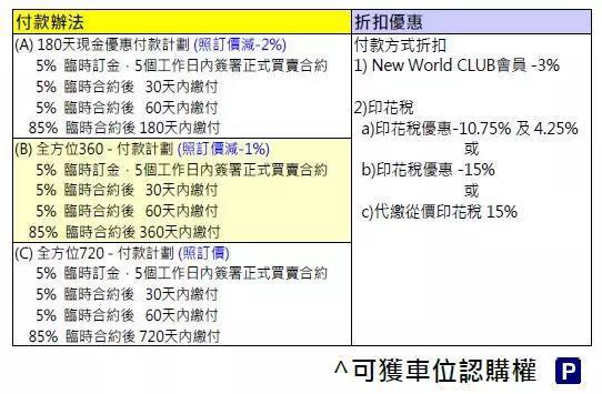 根据上述中介提供的资料，柏蔚山一房的成交价1500万港元起，每尺均价在27000-36000港元之间，即每平方米均价在30万港元-39.6万港元之间。